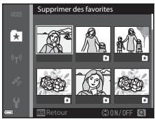 NIKON COOLPIX S9700 - Suppression d'images dans des albums - 1