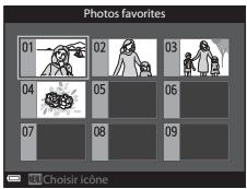 NIKON COOLPIX S9700 - Modification de l'icone de l'album des photos favorites - 1