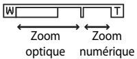 NIKON COOLPIX S9700 - Utilisation du zoom - 2
