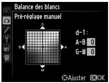 NIKON D610 - Réglage précis de la balance des blancs - 1