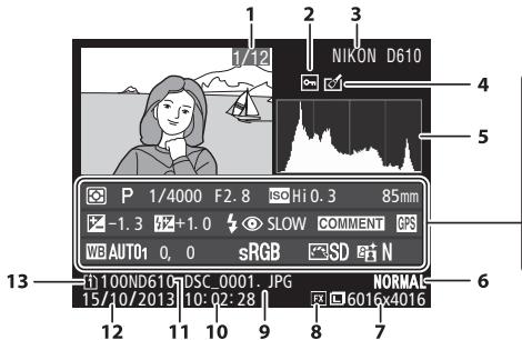 NIKON D610 - Données de la vue d'ensemble - 1