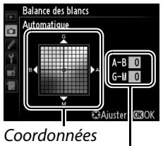 NIKON D610 - Régler précisément la balance des blancs. - 2