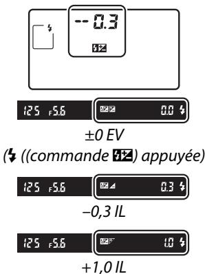 NIKON D610 - Informations complémentaires - 3