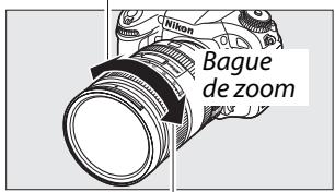 NIKON D610 - Utilisation d'un zoom - 1