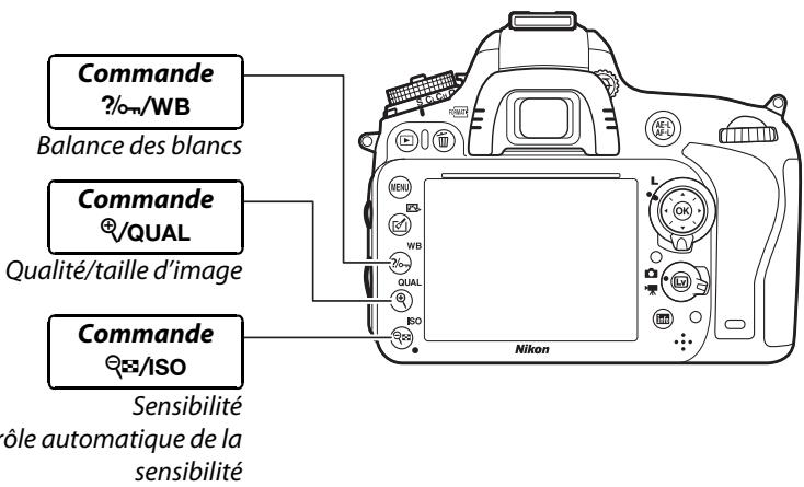 NIKON D610 - Les molettes de commande - 2