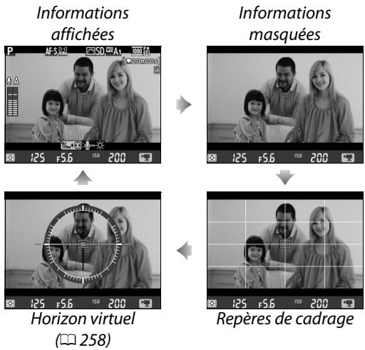 NIKON D610 - Affichage des informations : vidéo en visée écran - 1