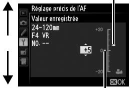 NIKON D610 - Informations complémentaires - 2