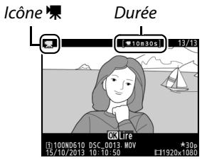 NIKON D610 - Visualisation des vidéos - 1
