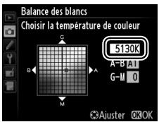 NIKON D610 - Réglage précis de la température de couleur - 1