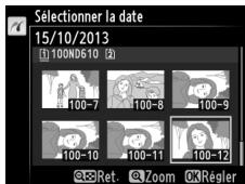 NIKON D610 - Commande - 1