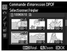 NIKON D610 - Sélectionner les photos. - 2