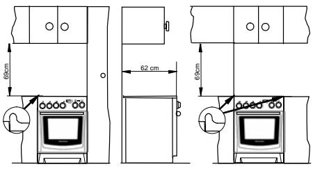 FAURE FCI560MWC - Emplacement - 1
