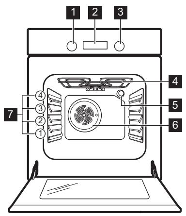 FAURE FCI6561PSA, FCI6561PWA - Maintenance - 1