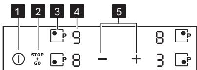 FAURE FCI6561PSA, FCI6561PWA - Description du bandeau de commande - 1