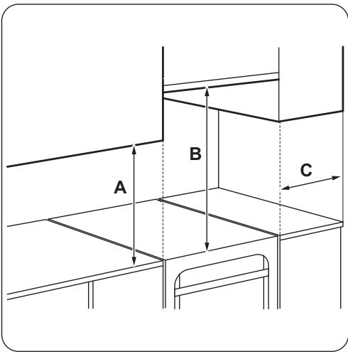 FAURE FCI6561PSA, FCI6561PWA - Emplacement de I'appareil - 1