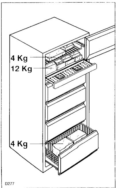 FAURE FCV 723 & FCV723W-2 - Pour congefer dans les meilleures conditions, vous nevez: - 1
