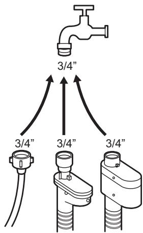FAURE FDF2330WA - UK IHCtpyKzj3 yctaHOBKn - 13