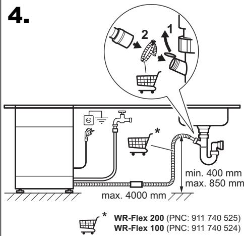 FAURE FDF2330WA - UK IHCtpyKzj3 yctaHOBKn - 14