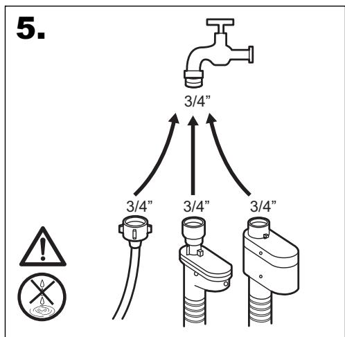 FAURE FDF2330WA - UK IHCtpyKzj3 yctaHOBKn - 19
