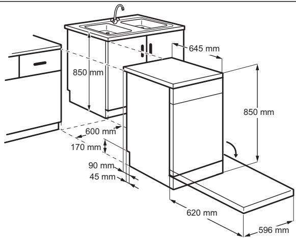 FAURE FDF2330WA - UK IHCtpyKzj3 yctaHOBKn - 6
