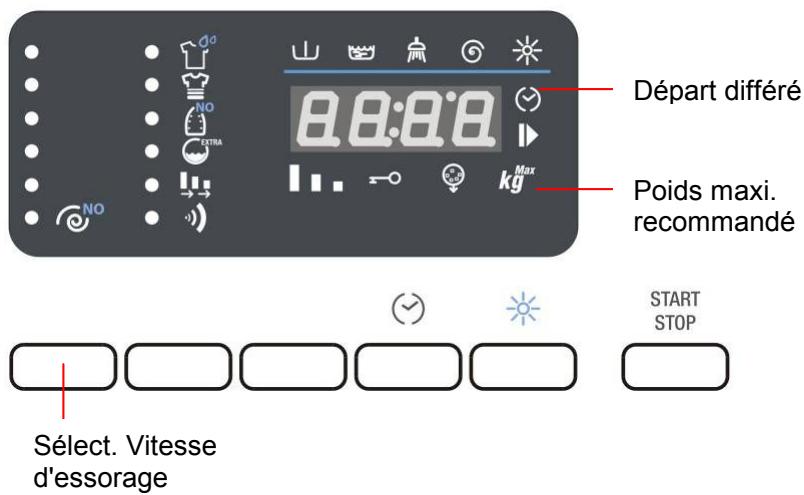 WHIRLPOOL AWZ 712 - Allumage de la machine et selection du programme de LAVAGE - 1