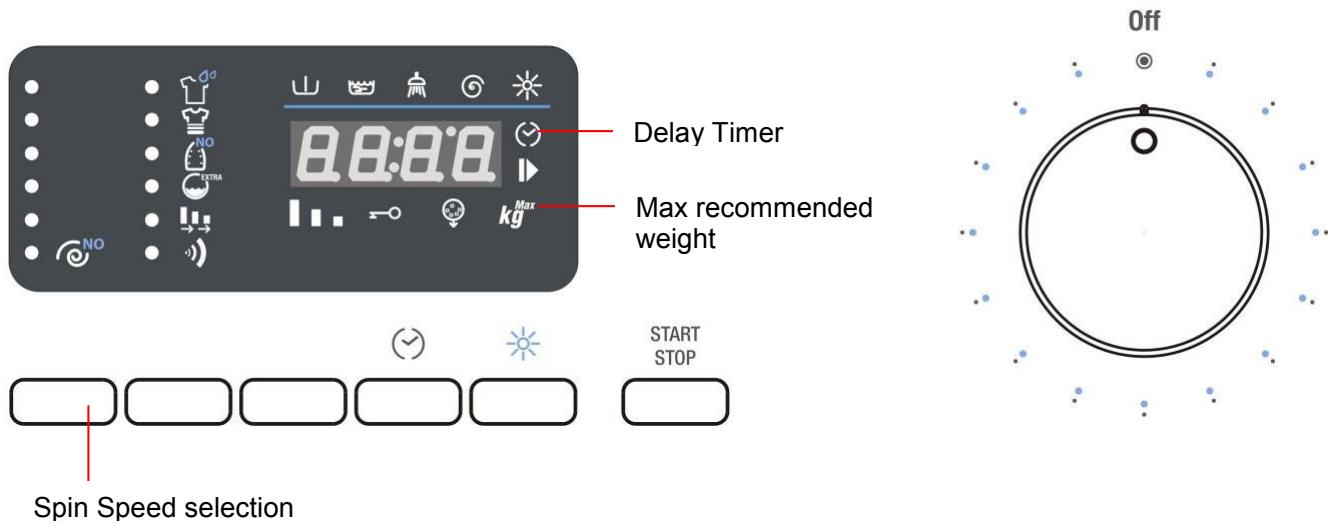 WHIRLPOOL AWZ 712 - SWITCHING ON THE APPLIANCE AND SELECTING THE WASHING PROGRAMME - 1