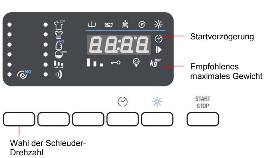 WHIRLPOOL AWZ 712 - EINSCHALTEN DER MASCHINE UND WÄHLEN DES WASCHPROGRAMMS - 1