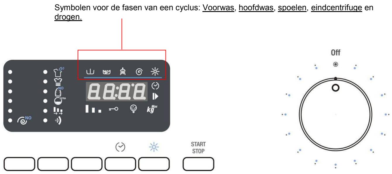 WHIRLPOOL AWZ 712 - START VAN HET WASPROGRAMMA - 1