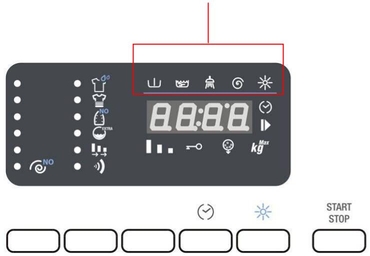 WHIRLPOOL AWZ 712 - STARTEN DES WASCHPROGRAMMS - 1