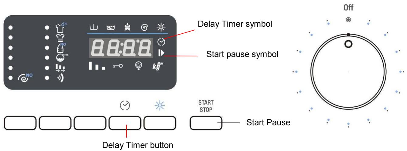 WHIRLPOOL AWZ 712 - TIME REMAINING - 1