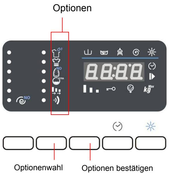 WHIRLPOOL AWZ 712 - WAHL UND BESTÄTIGUNG DER OPTIONEN - 1