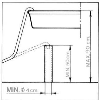 MIN. 50 cm. MAX. 90 cm. MIN. φ 4 cm.