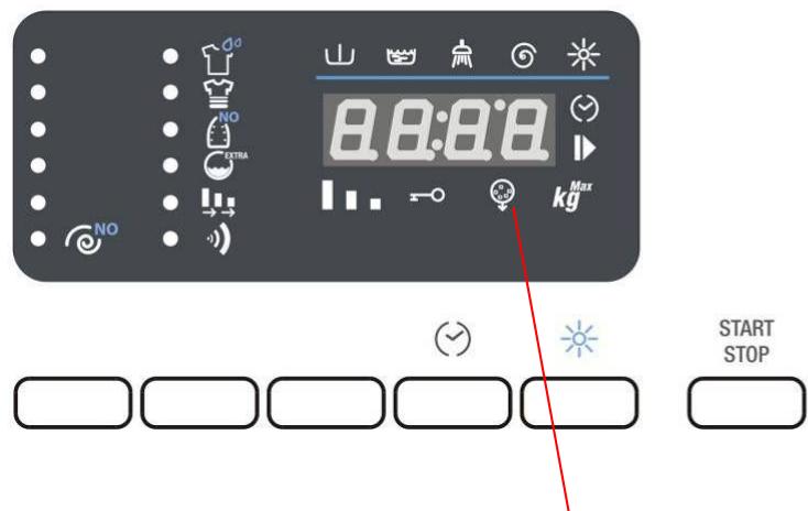 8:08:08 kg Max START STOP
