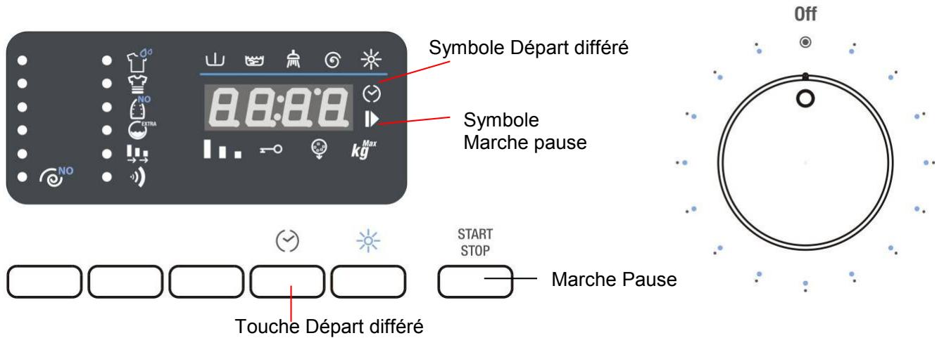 Symbole Départ différé Symbole Marche pause 0:00:00 kg Max START STOP Marche Pause Touche Départ différé Off