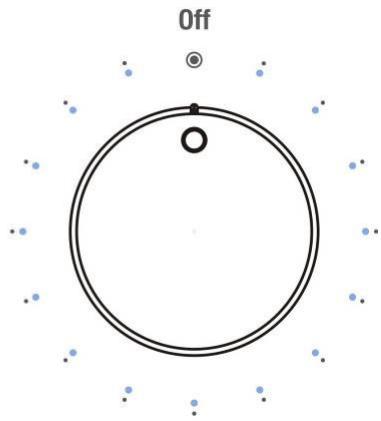 Off