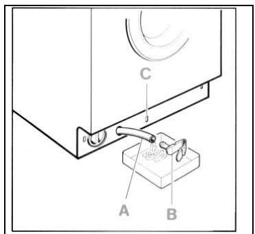 Technical diagram showing a mechanical assembly with labeled components A, B, and C, including a spring-like component and a base block.