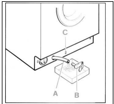 WHIRLPOOL AWZ FS 614 - REINIGUNG DER TÜRDICHTUNG - 4