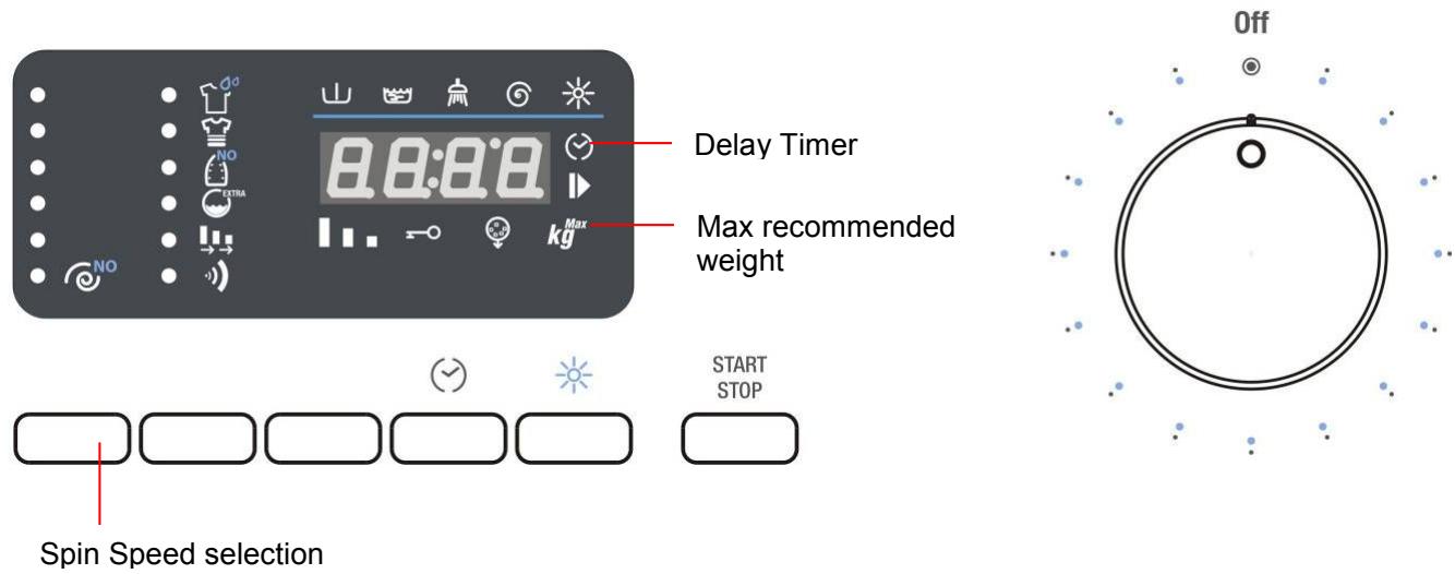 Delay Timer Max recommended weight START STOP Spin Speed selection Off