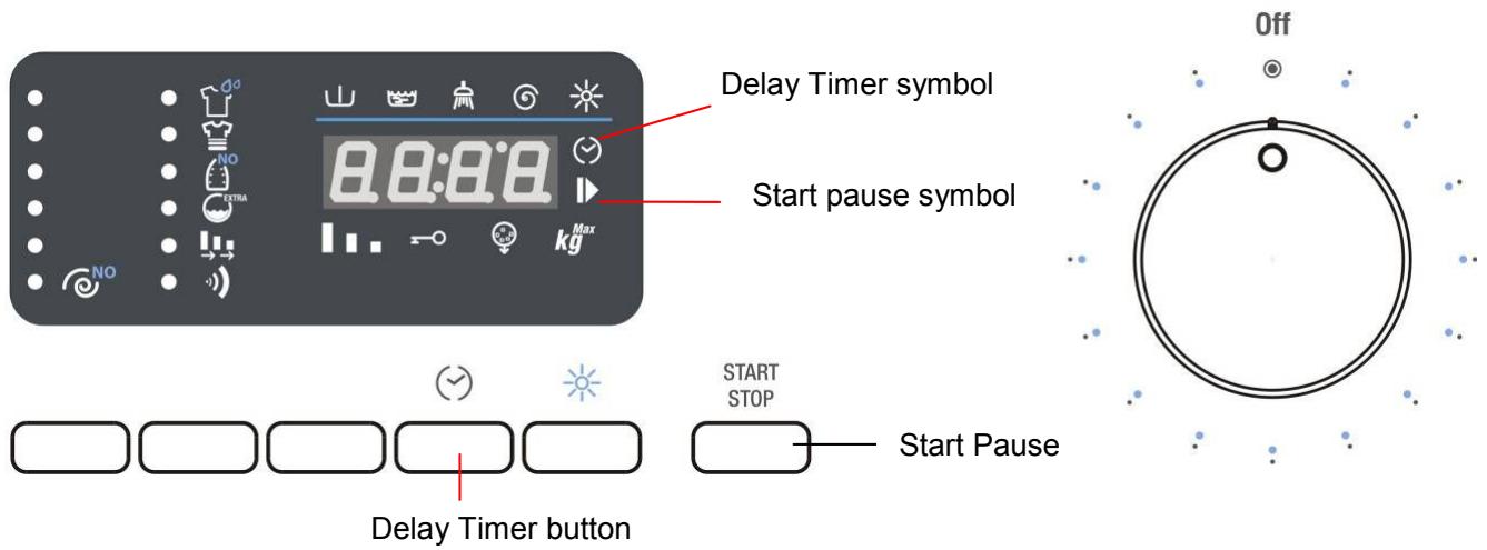 Delay Timer symbol Start pause symbol Start STOP Start Pause Delay Timer button 0.0:0.0 kg Max OFF