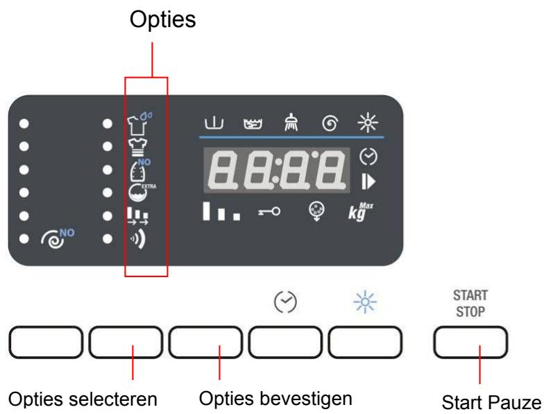 Opties 8:0:8:8 kg Max NO Opties selecteren Opties bevestigen START STOP Start Pauze