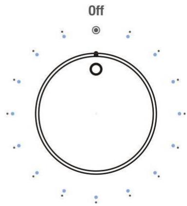 Off