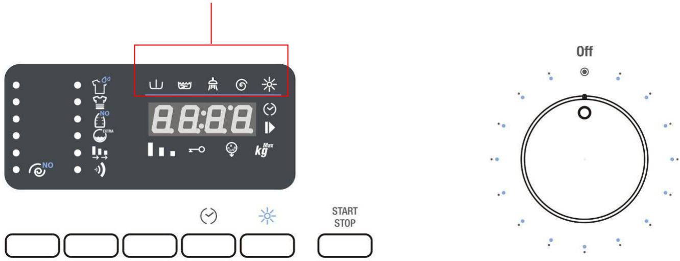 WHIRLPOOL AWZ FS 614 - STARTEN DES WASCHPROGRAMMS - 1