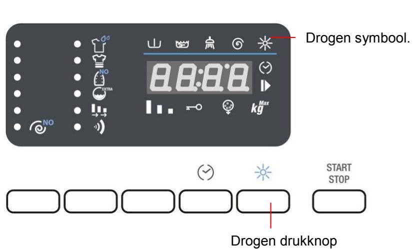 Drogen symbool. 0:8:8:8 kg Max NO START STOP Drogen drukknop