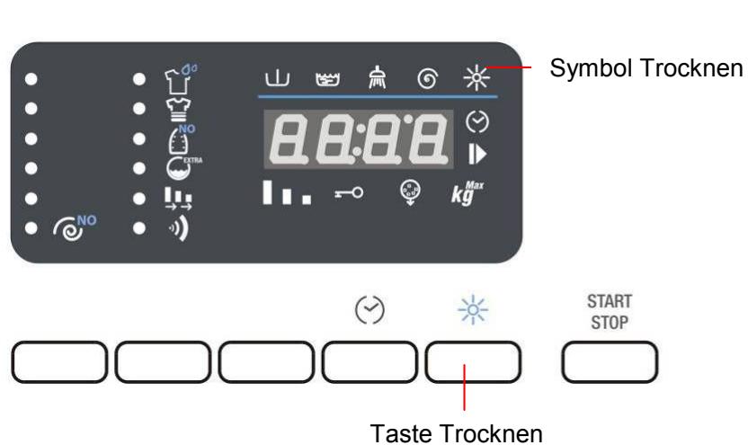 Symbol Trocknen 8:00:00 kg Max NO START STOP Taste Trocknen