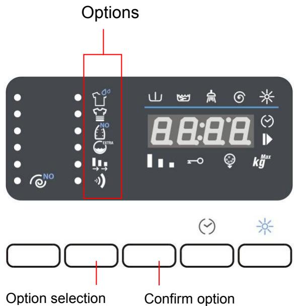 Options 0:0:0:0 kg Max NO NO EXTRA NO NO Option selection Confirm option