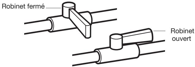 WHIRLPOOL WGD8100BW - INSTALLATION GUIDE - Robinet d'arrêt du gaz ouvert - 1