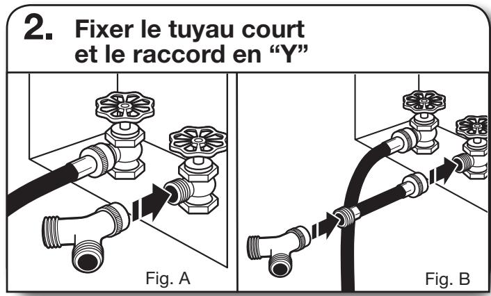 WHIRLPOOL WGD8100BW - INSTALLATION GUIDE - Raccordement des TUYAUX devidange - 2