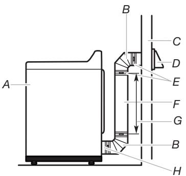 WHIRLPOOL WGD8100BW - INSTALLATION GUIDE - Recommended exhaust installations - 1