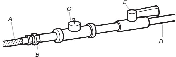 WHIRLPOOL WGD8100BW - INSTALLATION GUIDE - GAS SUPPLY LINE - 1