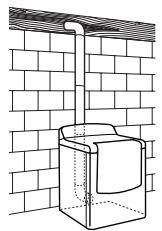 WHIRLPOOL WGD8100BW - INSTALLATION GUIDE - Fire Hazard - 2